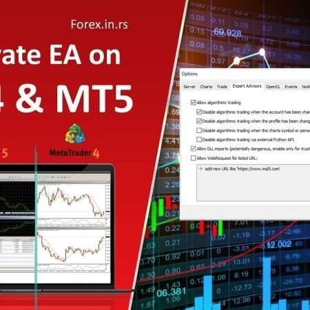 How to Build an MT5 Bot for Forex & CFD Trading Across Multiple Brokers