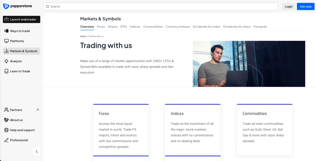 Pepperstone Markets & Instruments Page Screenshot