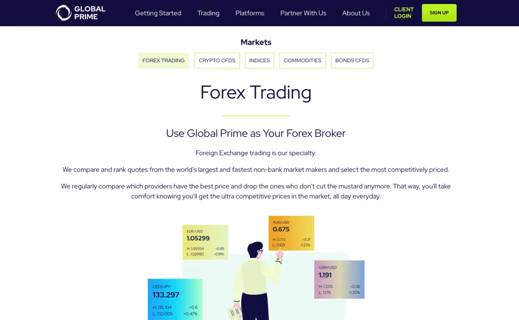 Global Prime Forex Page - October 2024