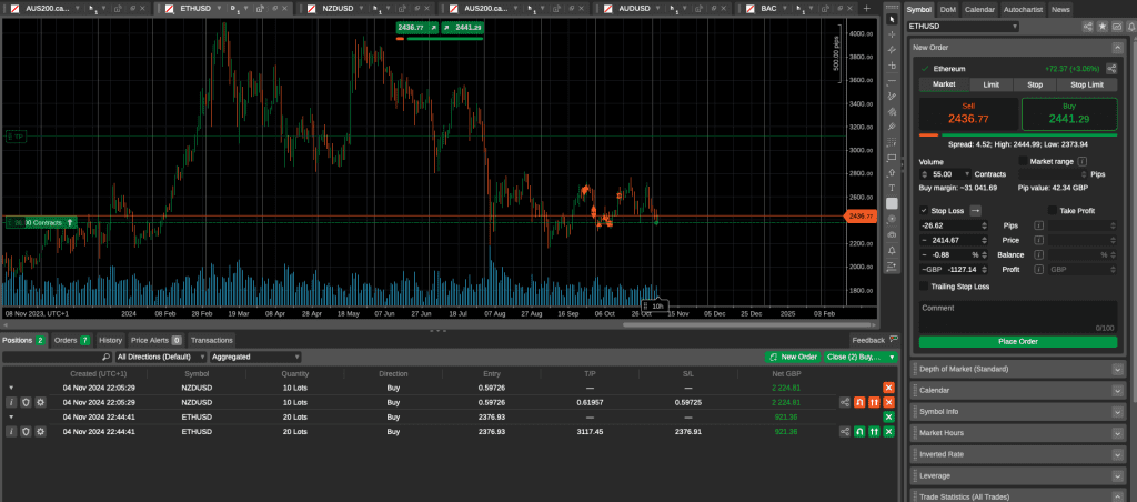 FTMO cTrader real trading account