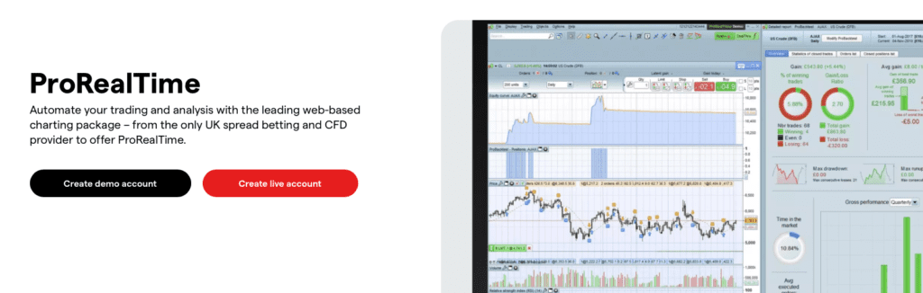 IG's ProRealTime Platform for UK Spread Betting & CFD Trading - November 2024