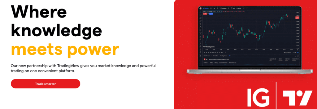 IG TradingView Integration for Spread Betting